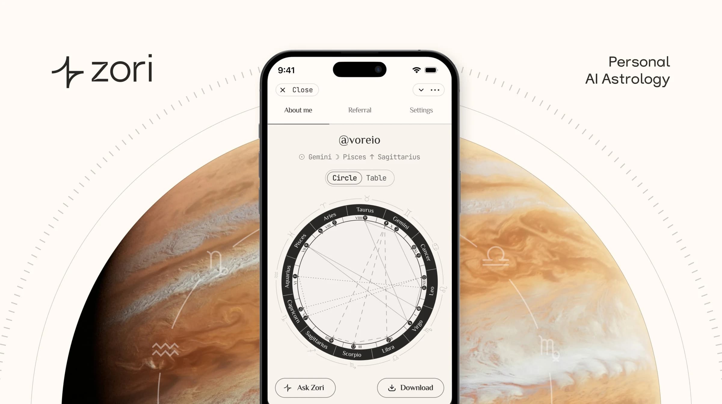 zori case study