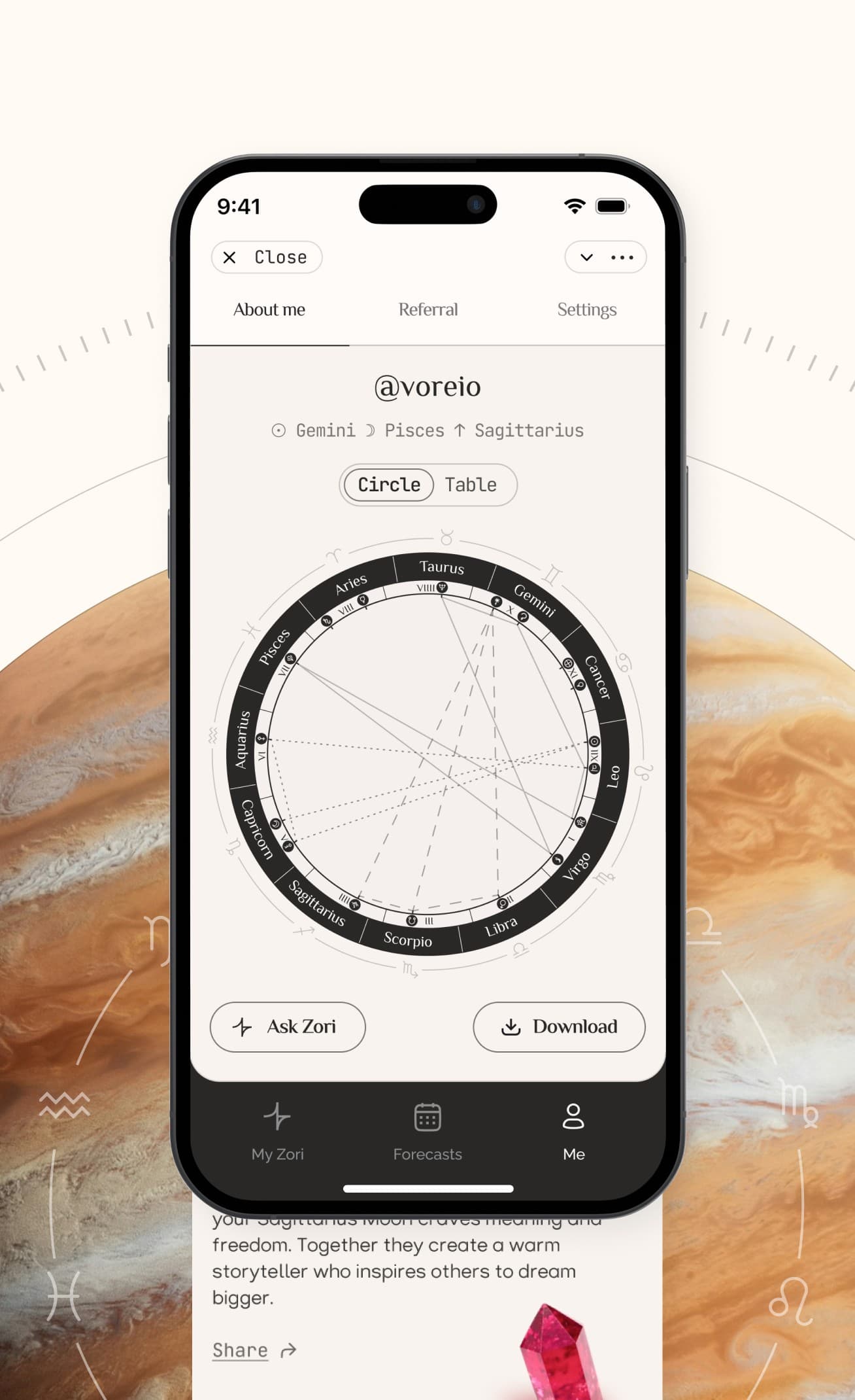 zori case study