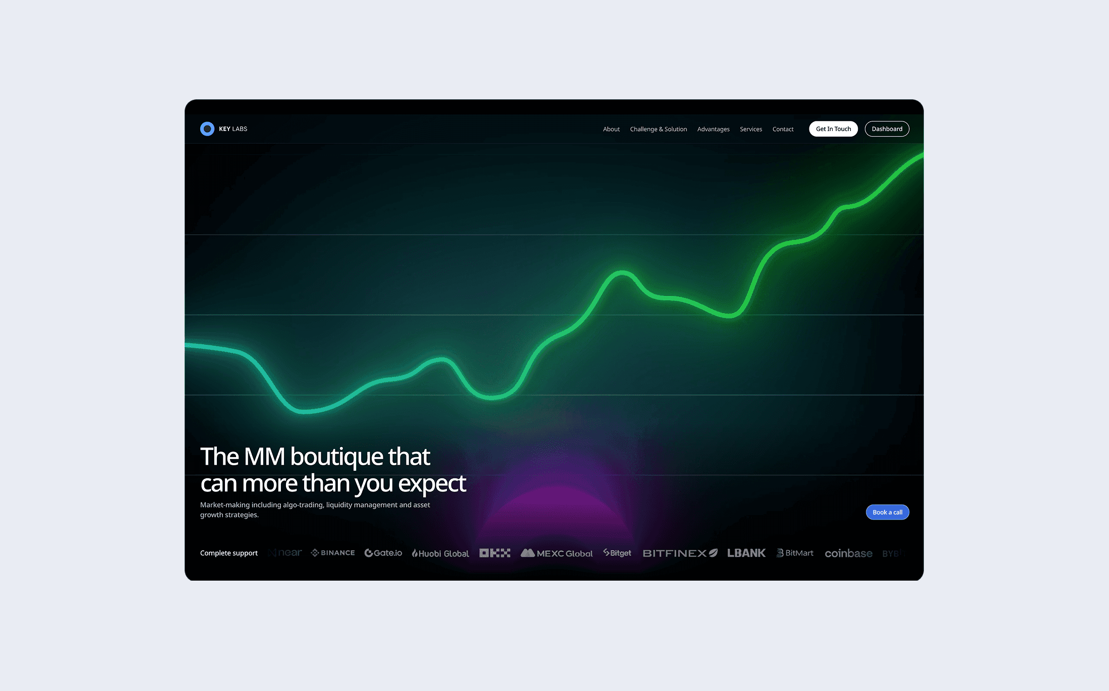 KeyLabs — visual 2