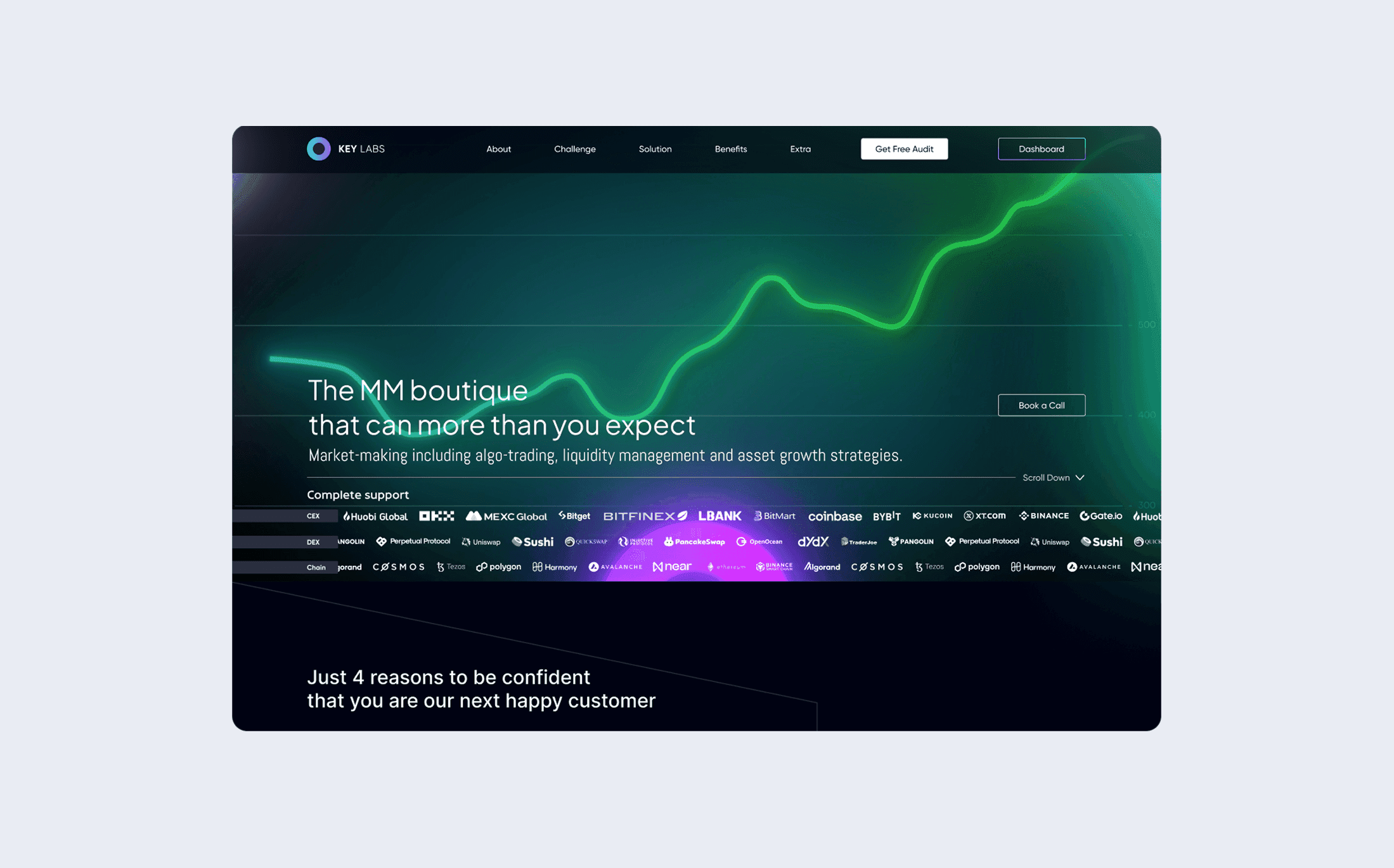 KeyLabs — visual 3