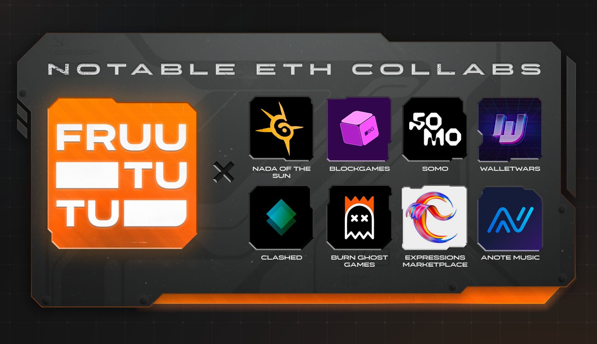 Fruututu Alpha Community — visual 2